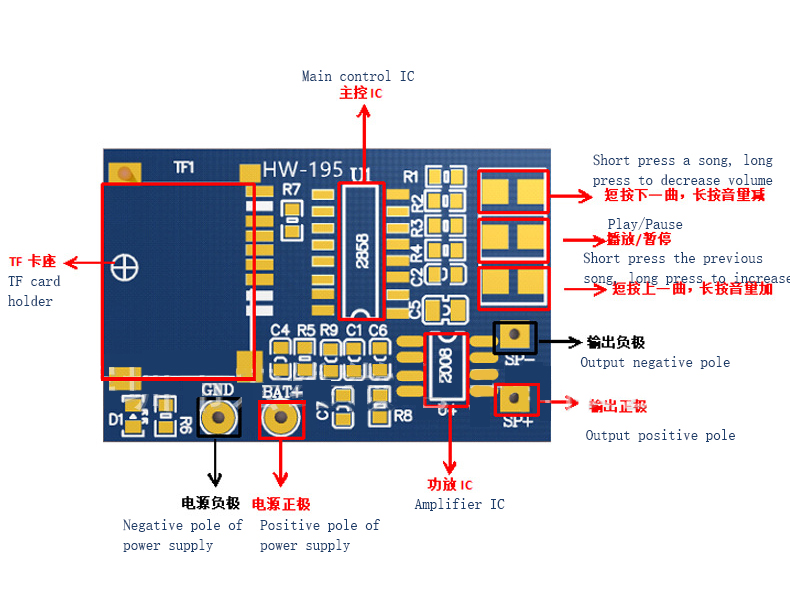 未標(biāo)題-1