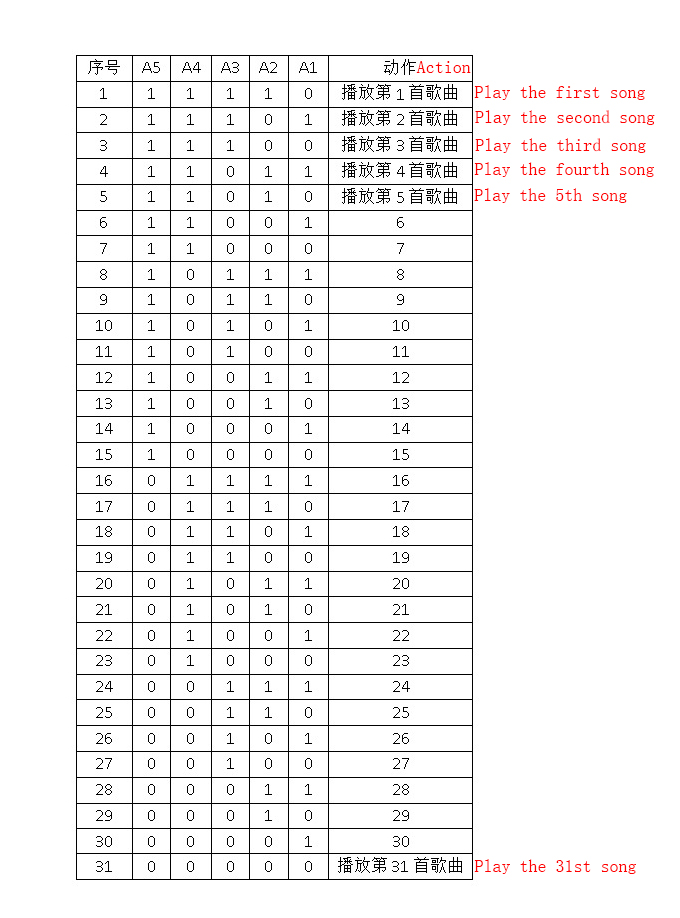 詳情-05