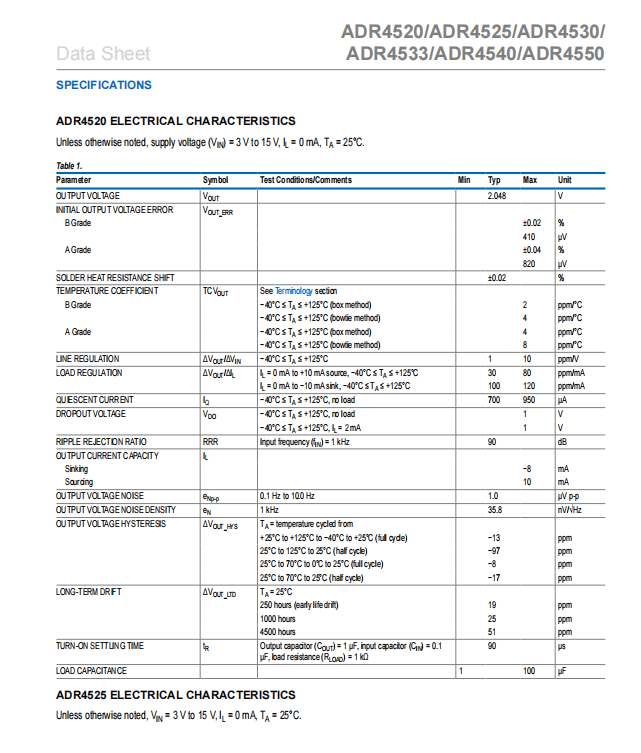 ADR4540BRZ-R7詳情3