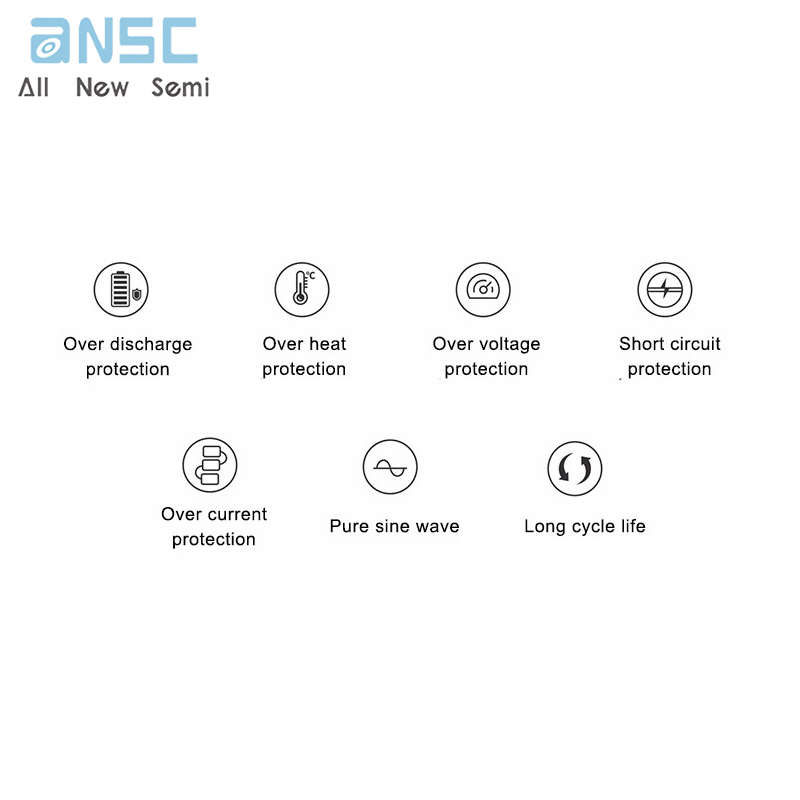 ANS-Q1500 9 ANS-Q1500 9